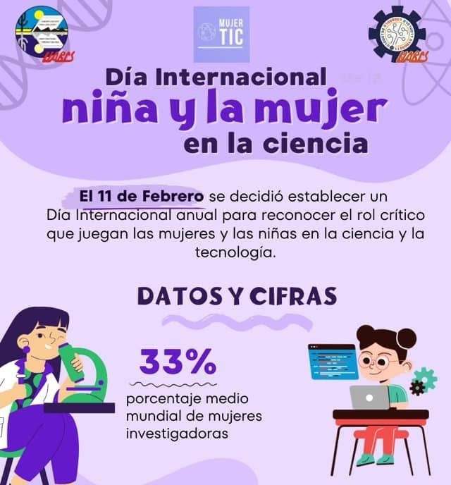 Datos y cifras